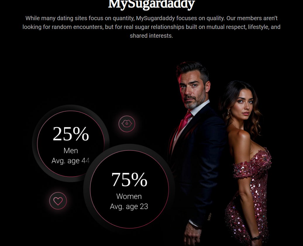 Mysugardaddy